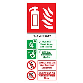Foam Spray Fire Extinguisher Sign | Cheap Foam Spray Fire Extinguisher ...