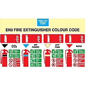 EN3 Fire Extinguisher Colour Code | Cheap EN3 Fire Extinguisher Colour ...