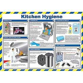 Kitchen Hygiene Poster | Cheap Kitchen Hygiene Poster from our Health ...